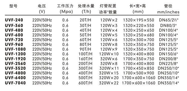 wKiAiVHvoKGPkt9fAAGFrNew75M640